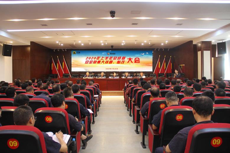公司召開2020年 上半年總結(jié)暨安全隱患大排查、整改大會1.jpg